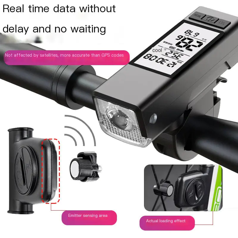 Bicycle Front Light with High Decibel Horn for Outdoors