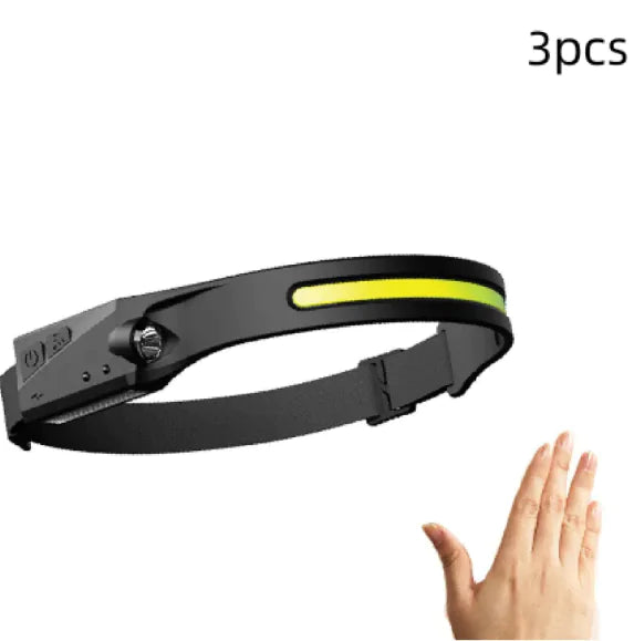 COB LED Rechargeable Headlamp