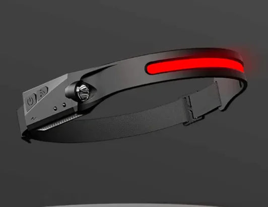 COB LED Rechargeable Headlamp