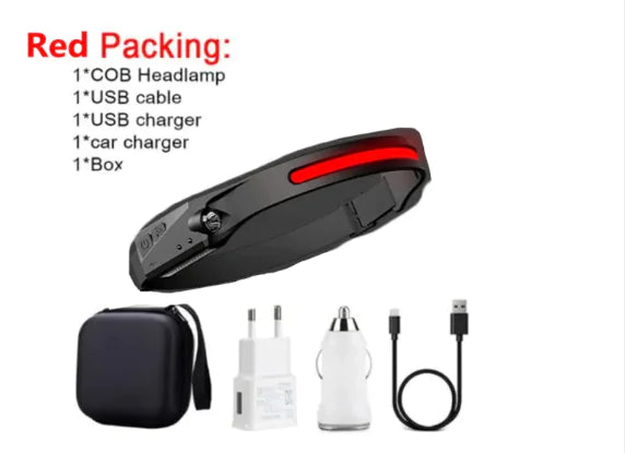 COB LED Rechargeable Headlamp