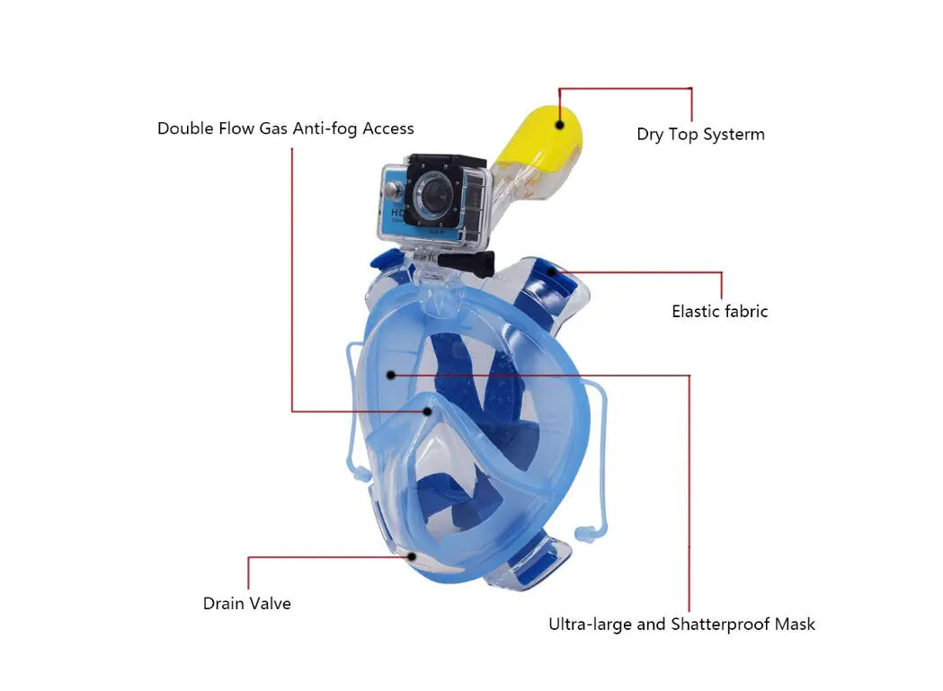 Dry Snorkel Mask with Nose Breathing System