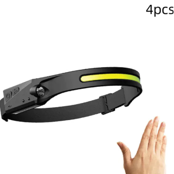 COB LED Rechargeable Headlamp