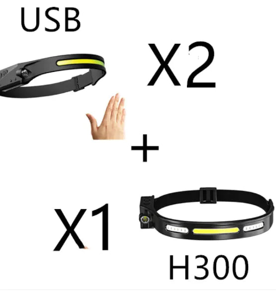 COB LED Rechargeable Headlamp